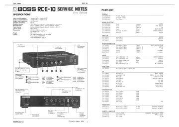 Boss_Roland-RCE 10-1986.Chorus.Effects preview